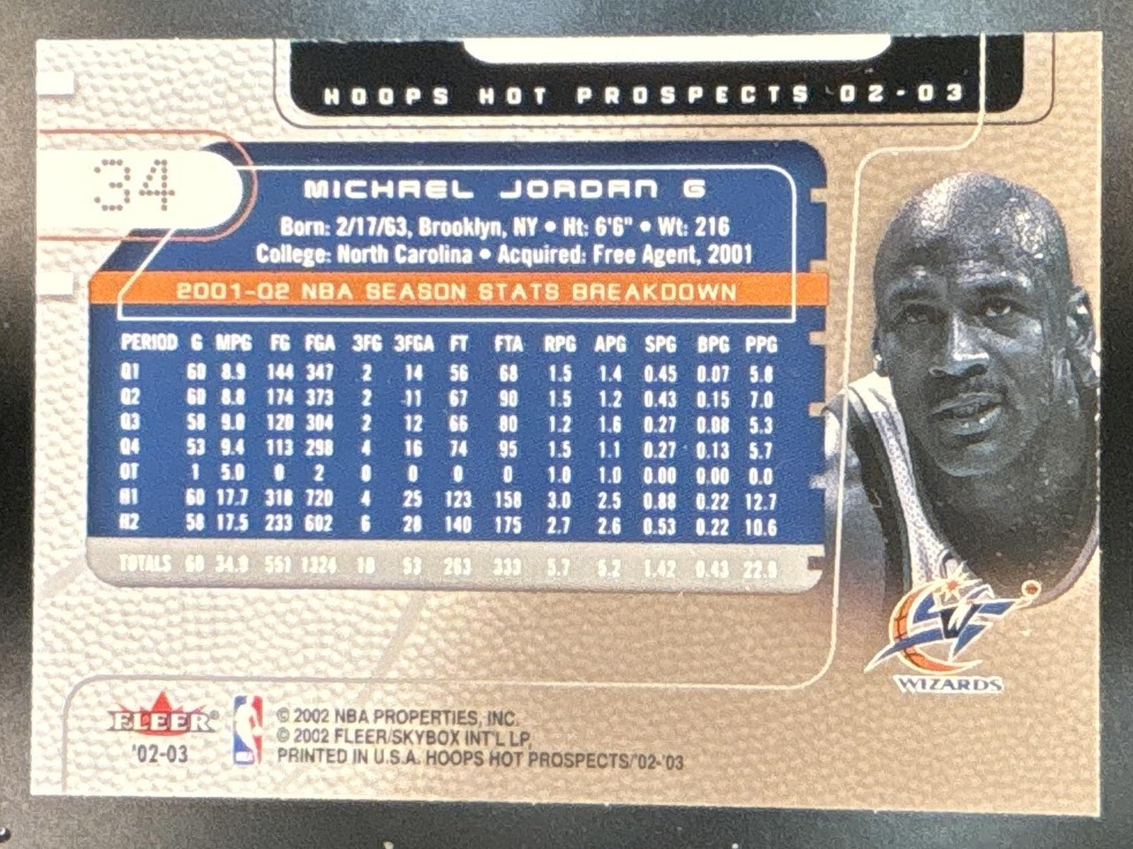 2002-03 Hoops Hot Prospects Michael Jordan #34 Washington Wizards