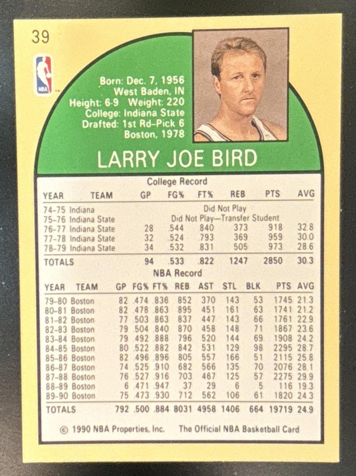 1990-91 Hoops Larry Bird #39 Boston Celtics