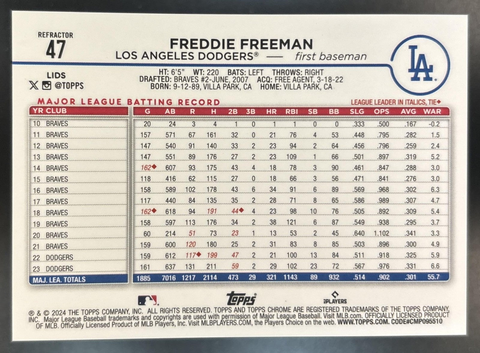 2024 Topps Chrome Freddie Freeman Refractor /99 #47 Los Angeles Dodgers