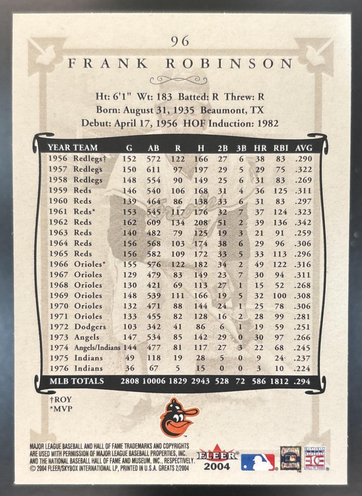 2004 Fleer Greats of the Game Frank Robinson #96 Baltimore Orioles