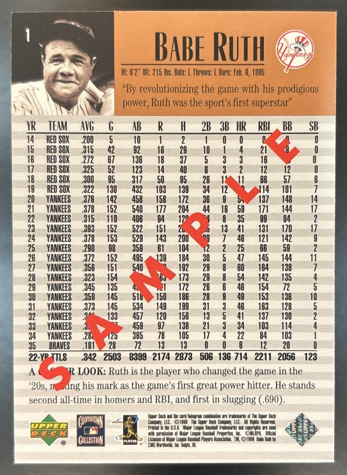 1999 Upper Deck Century Legends Sample Babe Ruth #1 New York Yankees