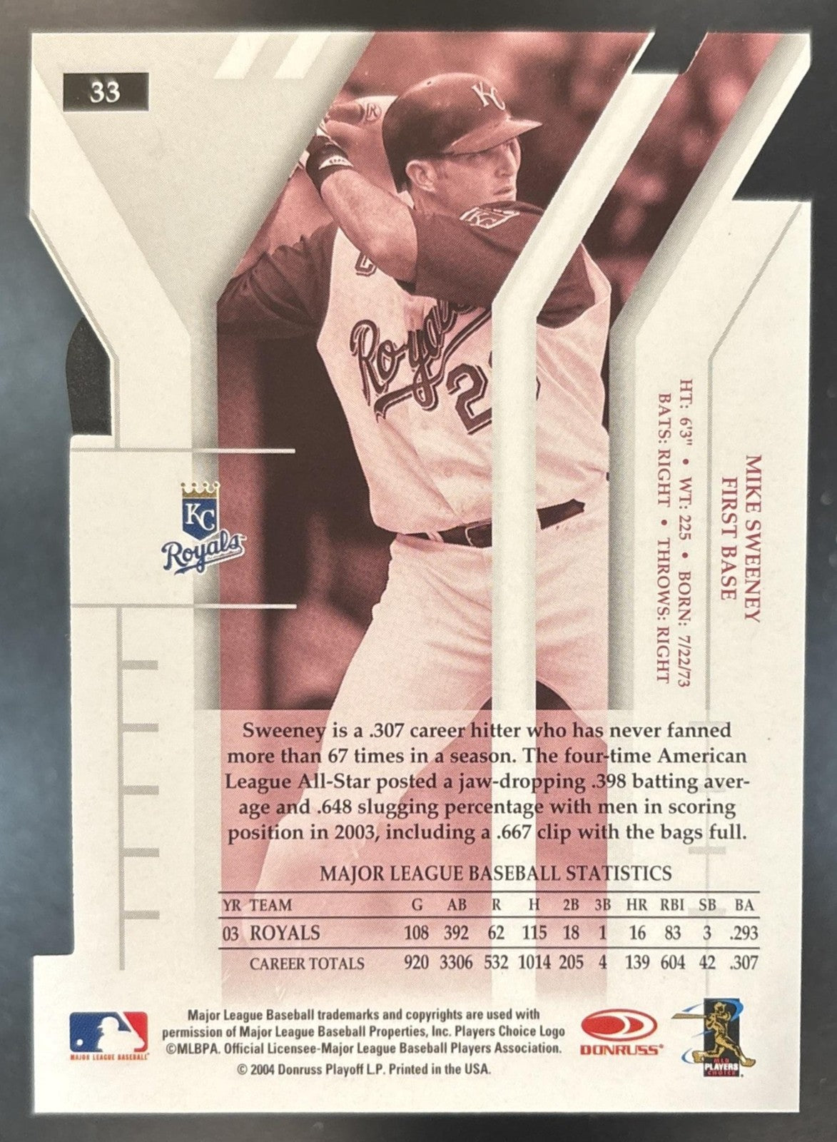 2004 Donruss Elite Mike Sweeney Aspirations /71 #33 Kansas City Royals