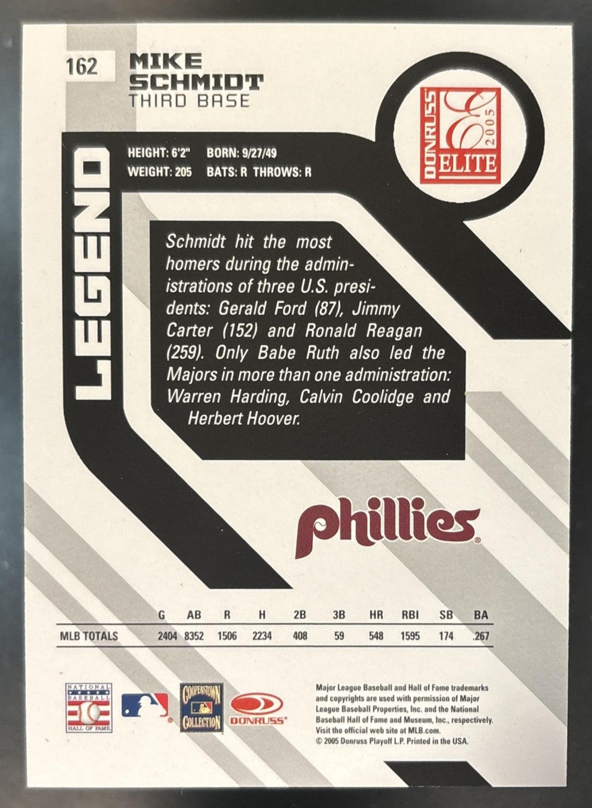 2005 Donruss Elite Mike Schmidt /1250 #162 Philadelphia Phillies