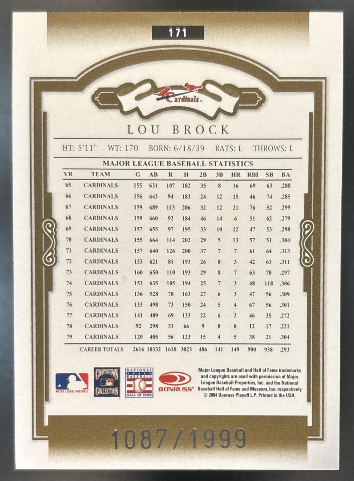2004 Donruss Classics Lou Brock /1999 #171 St. Louis Cardinals
