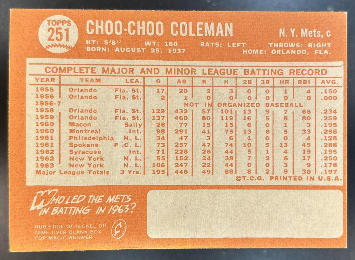 1964 Topps Choo Coleman #251 New York Mets