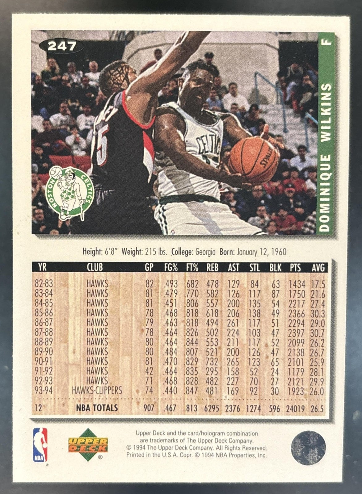 1994-95 Upper Deck Collector's Choice Dominique Wilkins Gold Signature #247