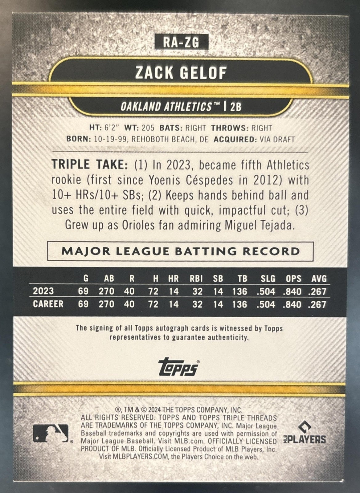 2024 Topps Triple Threads Zack Gelof Rookie Auto Sapphire /10 RC Athletics