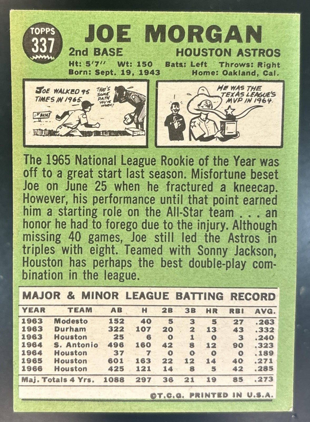 1967 Topps Joe Morgan #337 Houston Astros