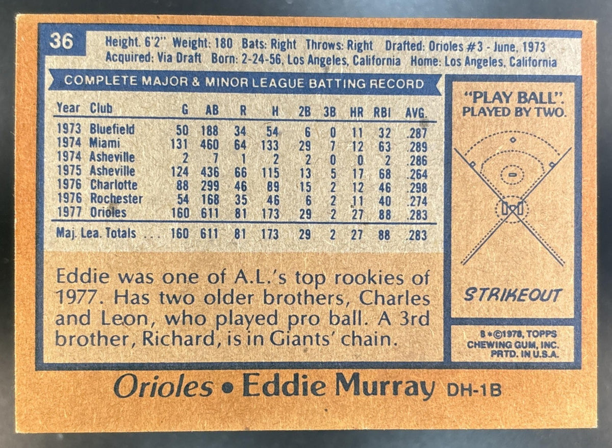 1978 Topps Eddie Murray #36 RC Baltimore Orioles