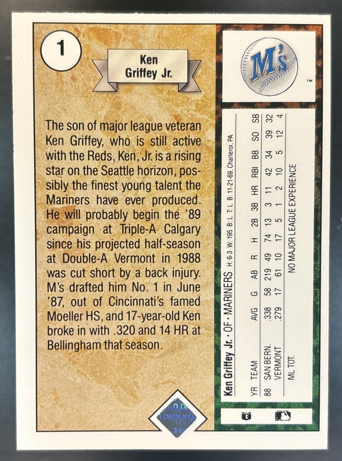 1989 Upper Deck Ken Griffey Jr. #1 RC Seattle Mariners