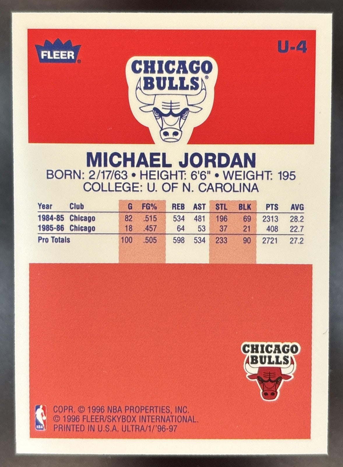 1996-97 Fleer Ultra Michael Jordan Decade #U-4 Chicago Bulls