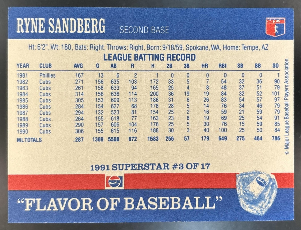 1991 Pepsi Flavor of Baseball Superstars #3 Ryne Sandberg