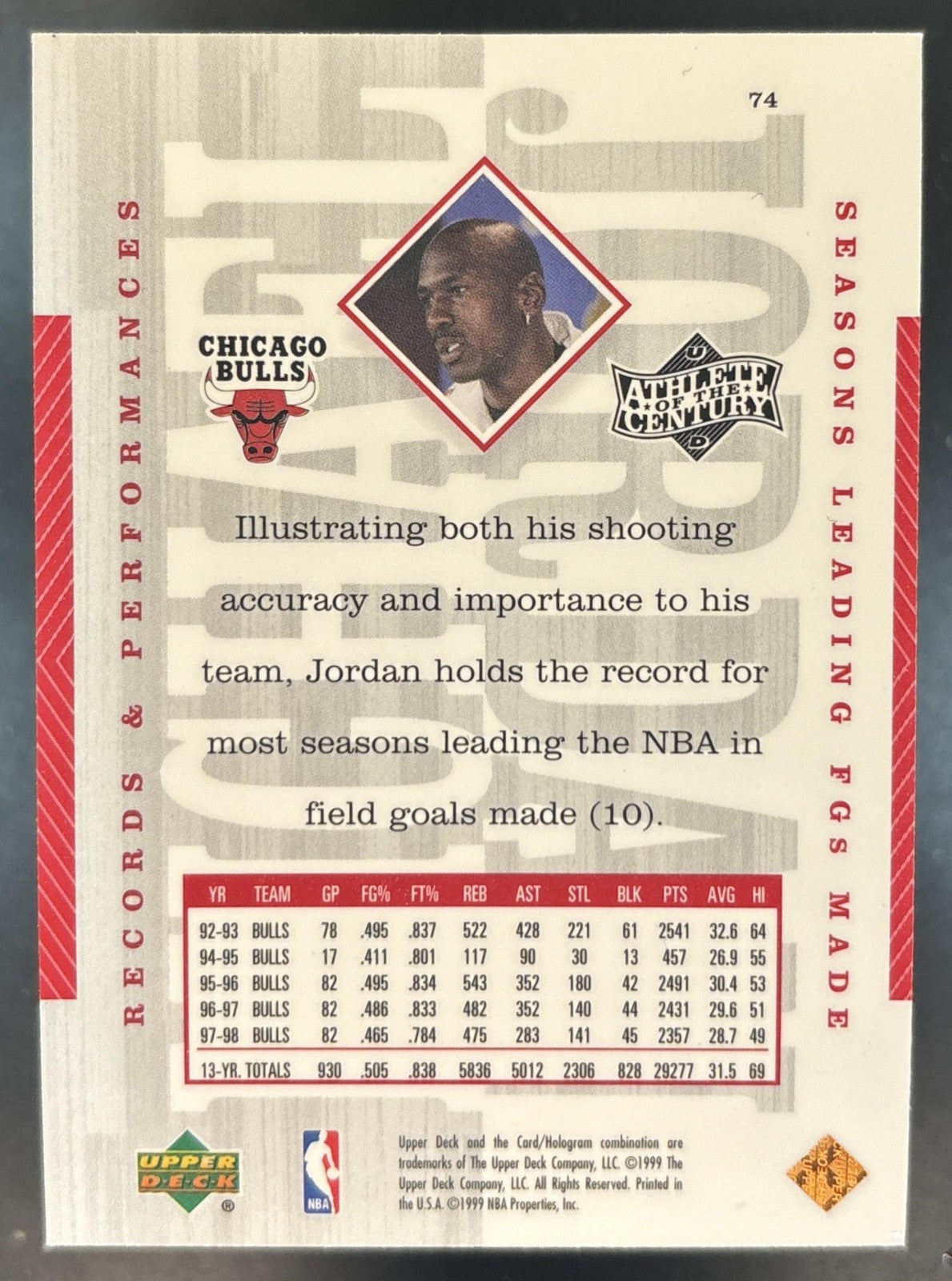 1999-00 Upper Deck Michael Jordan Athlete of the Century #74 Chicago Bulls