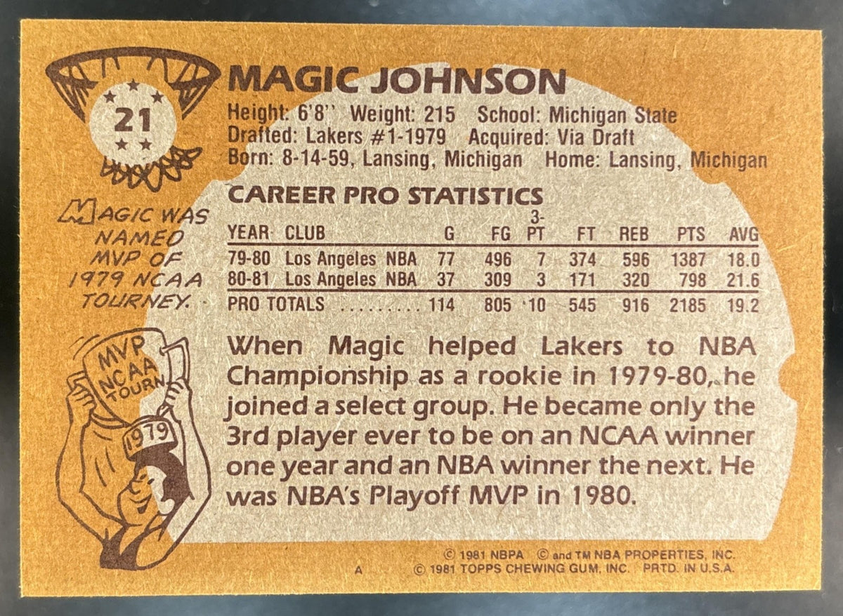 1981-82 Topps Magic Johnson #21 Lakers