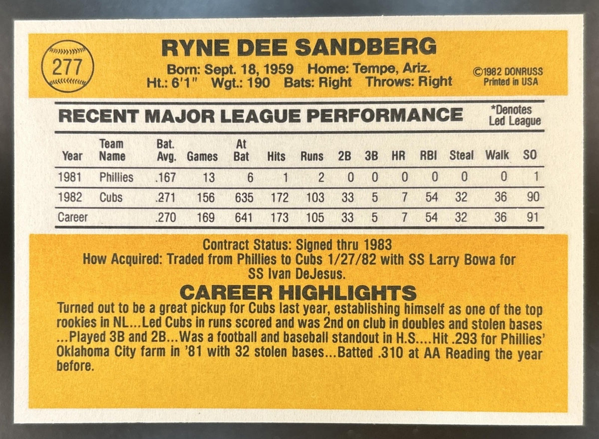 1983 Donruss Ryne Sandberg #277 RC Chicago Cubs