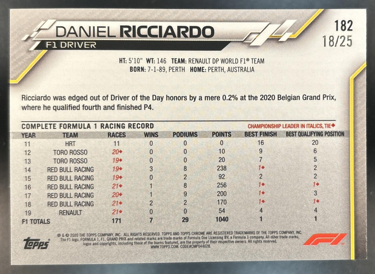 2020 Topps Chrome Formula 1 Daniel Ricciardo Orange Wave /25 #182 F1 Driver