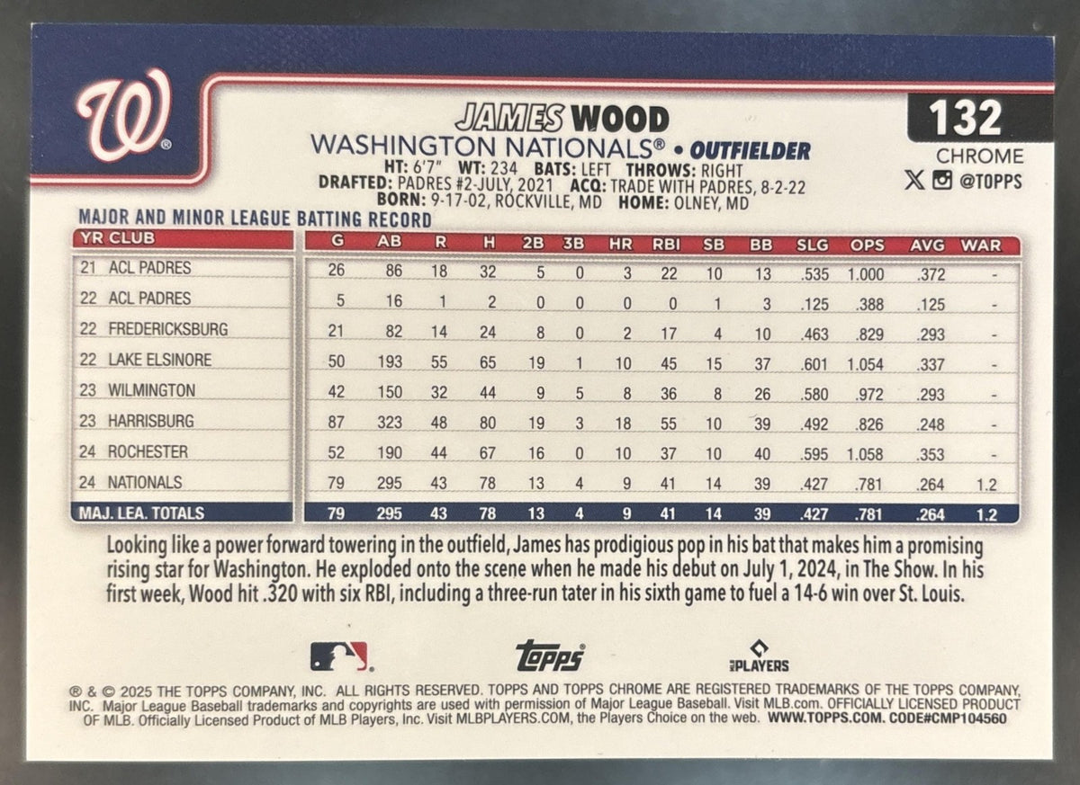 2025 Topps Chrome James Wood Image Variation Green Speckle /99 #132 RC