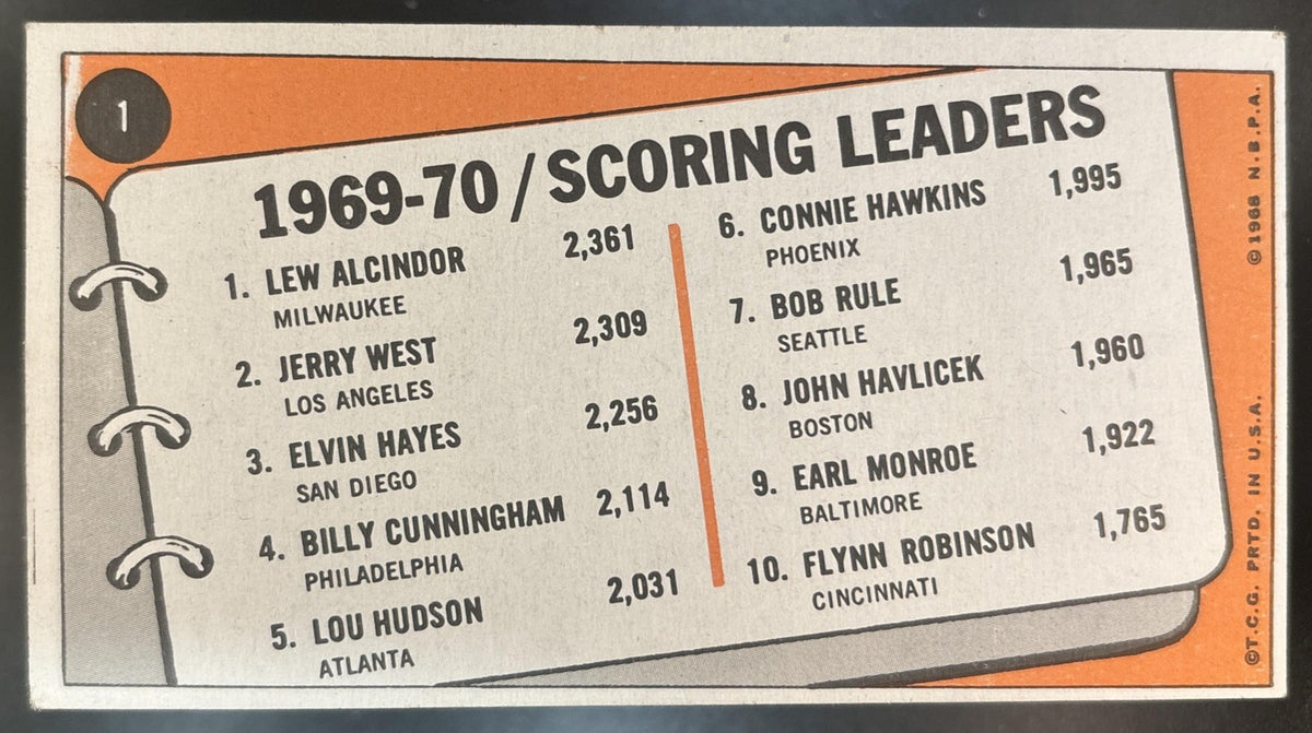 1970-71 Topps 1969-70 NBA Scoring Leaders Lew Alcindor Jerry West Elvin Hayes