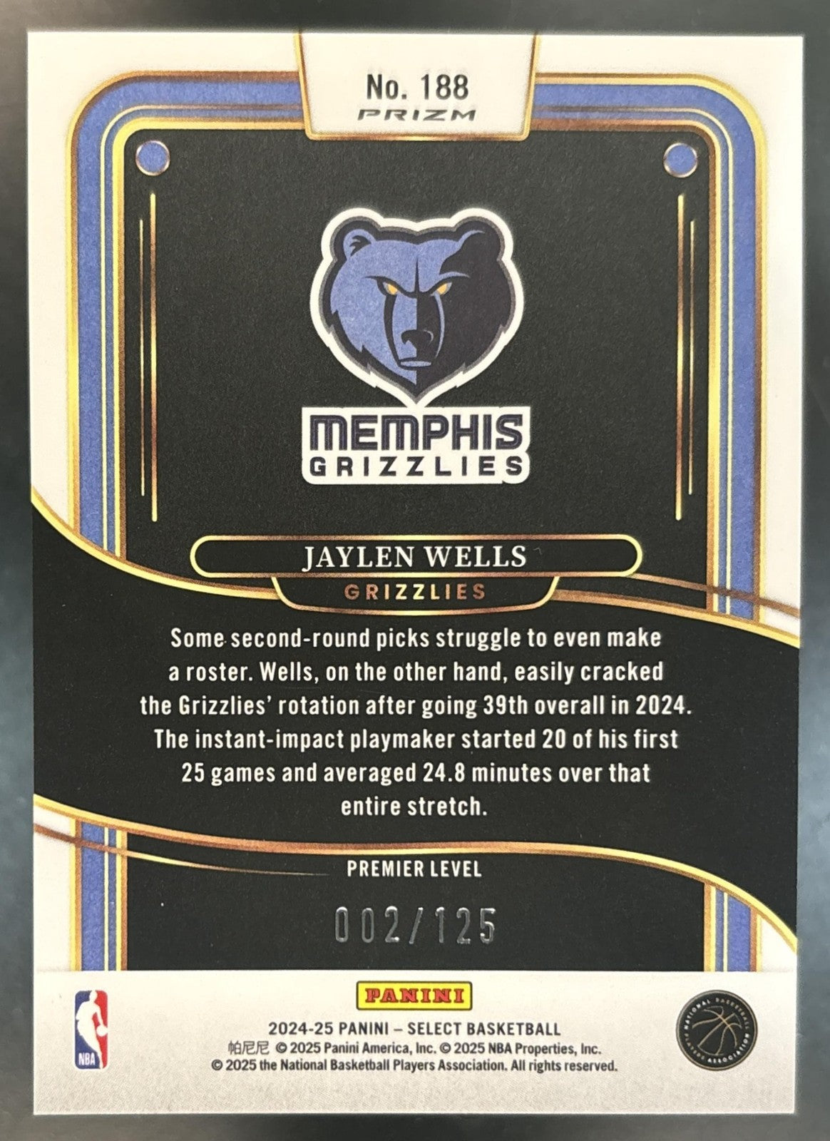 2024-25 Panini Select Jaylen Wells Green Camo /125 #188 Memphis Grizzlies