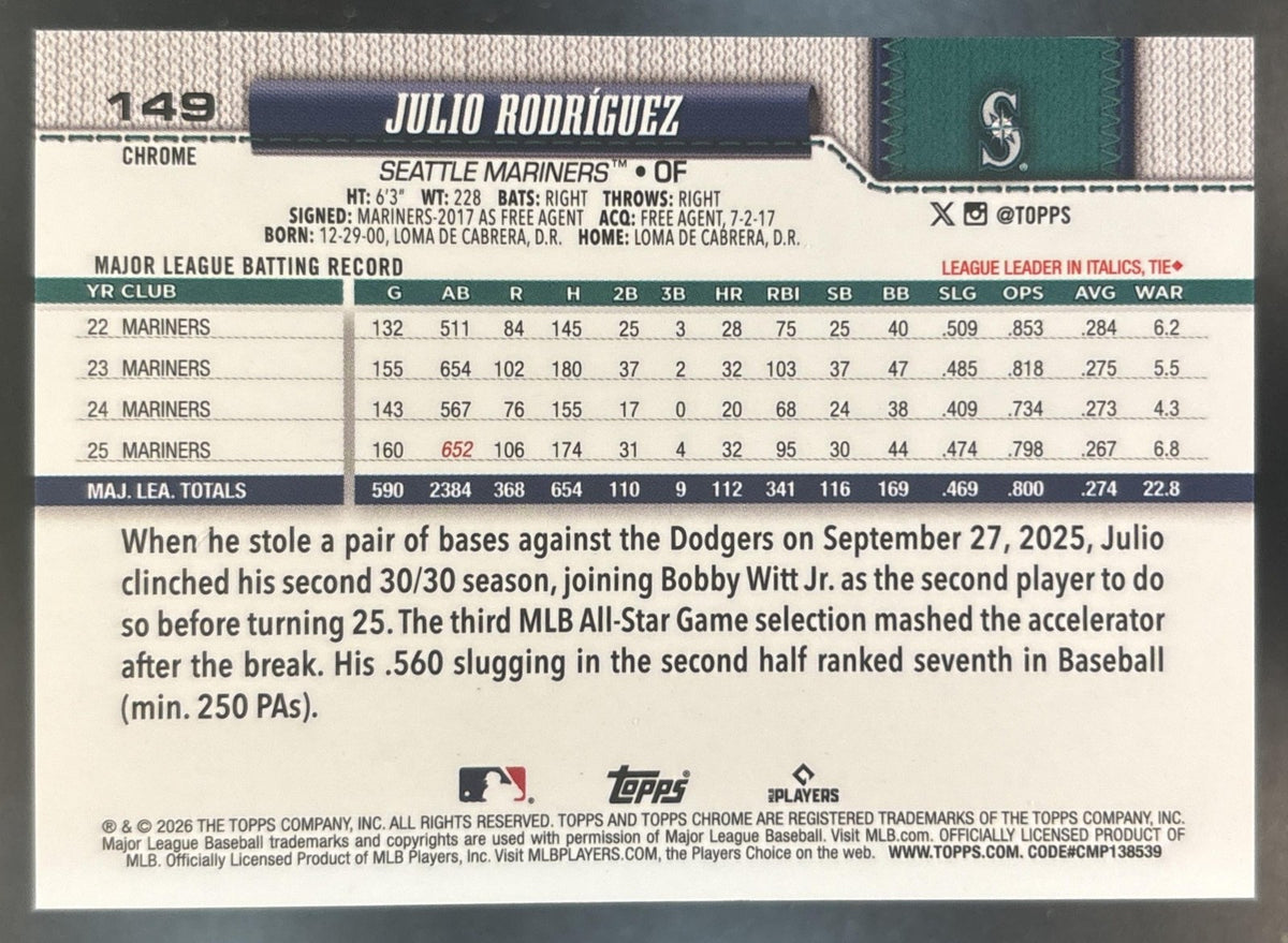 2026 Topps Chrome LogoFractor Julio Rodriguez Black Refractor /10 #149 Mariners