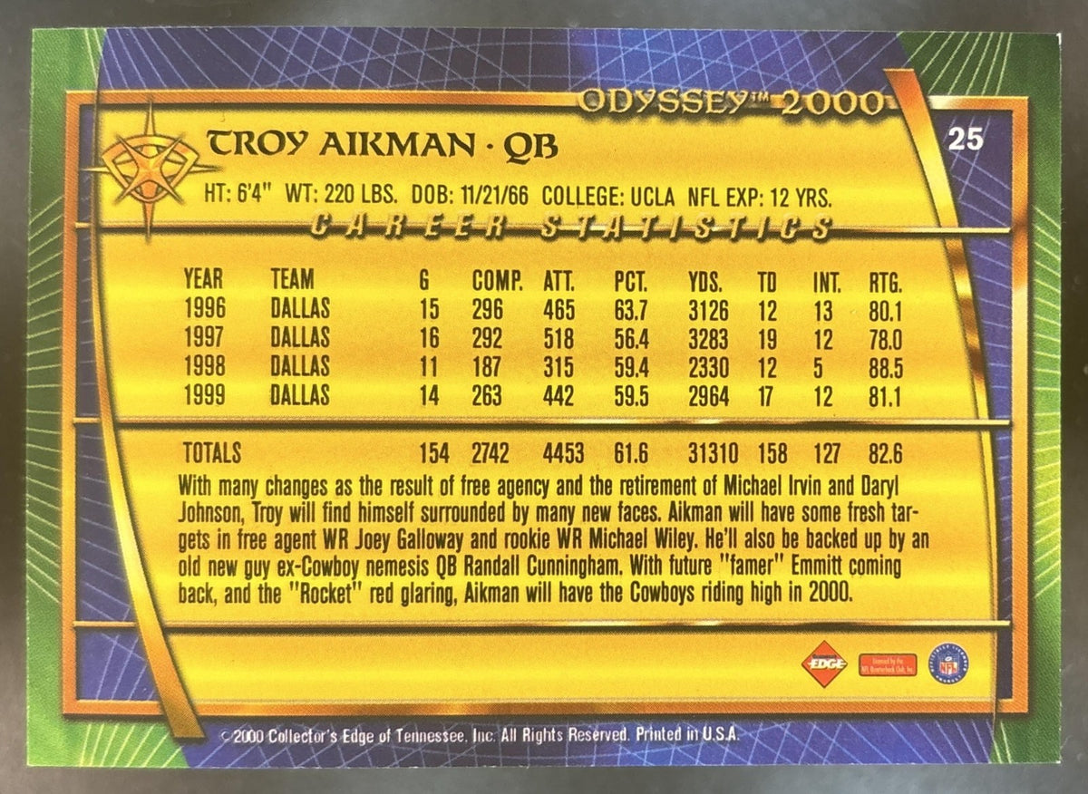2000 Collector's Edge Odyssey Troy Aikman #25 Dallas Cowboys