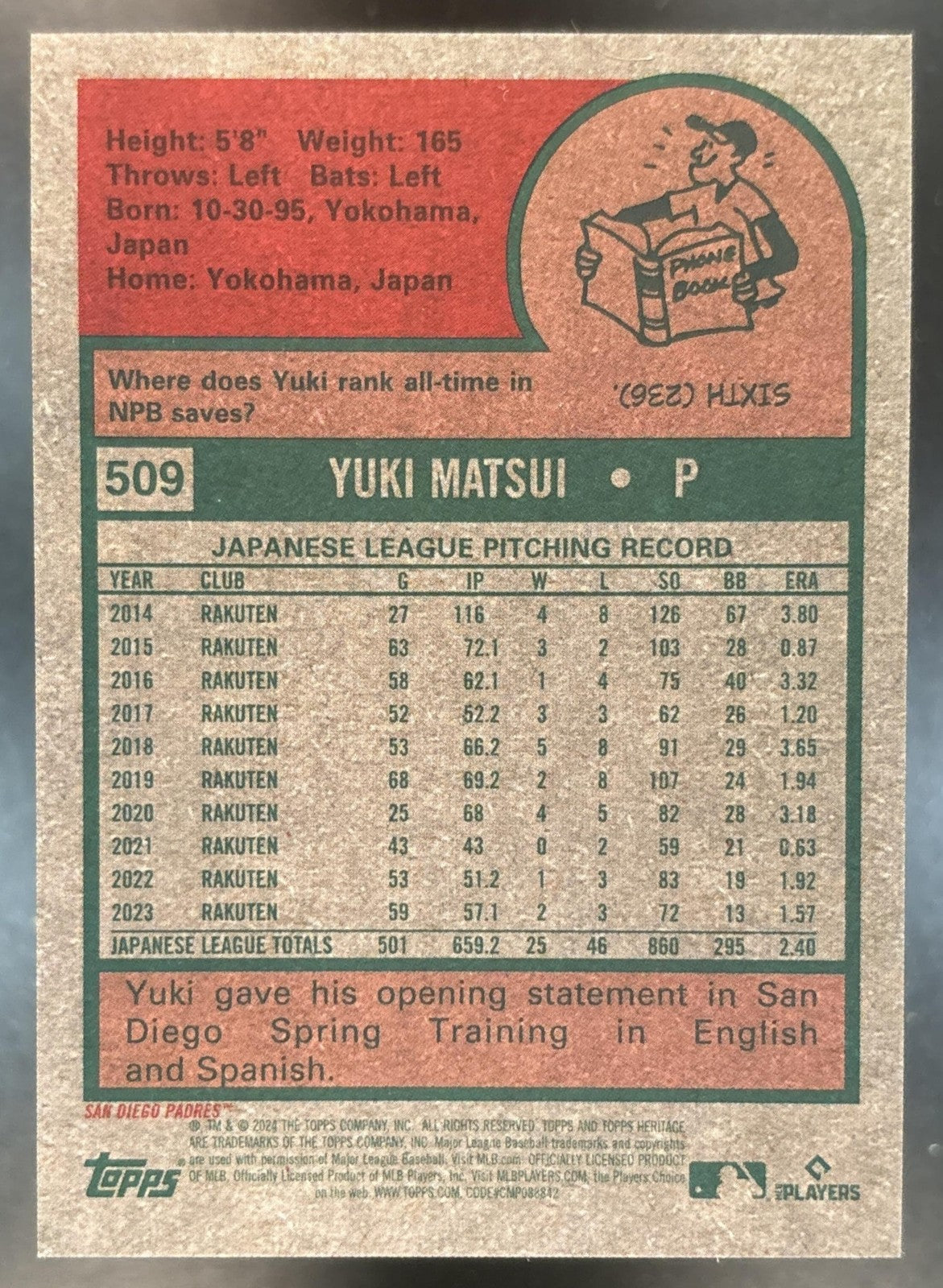 2024 Topps Heritage High Number Yuki Matsui Chrome /699 #509 RC San Diego Padres