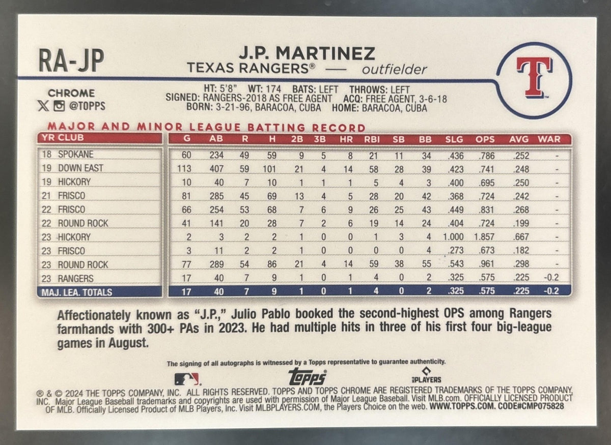 2024 Topps Chrome J.P. Martinez Rookie Auto #RA-JP RC Texas Rangers