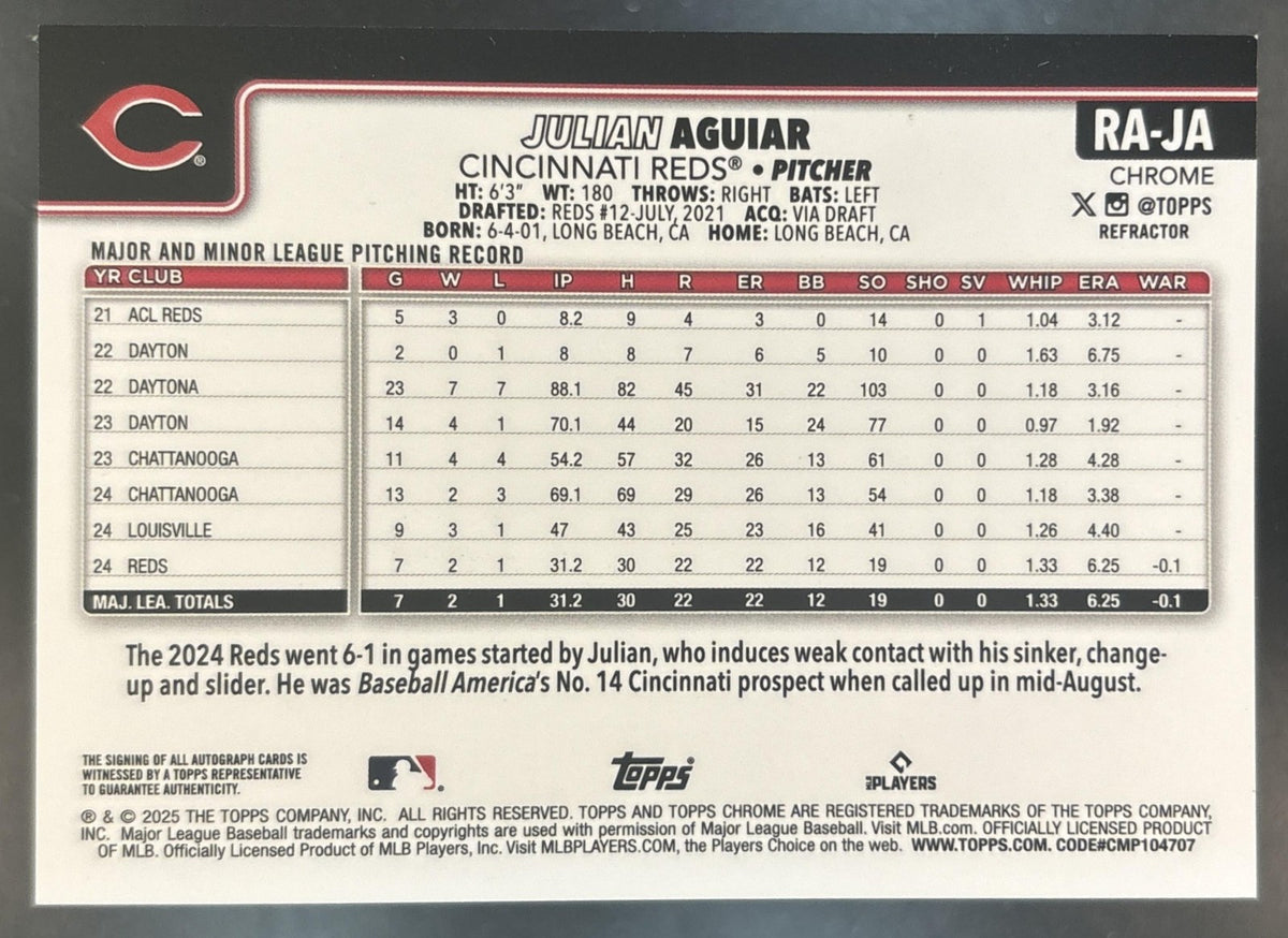 2025 Topps Chrome Julian Aguiar Rookie Auto Refractor /499 RC Cincinnati Reds