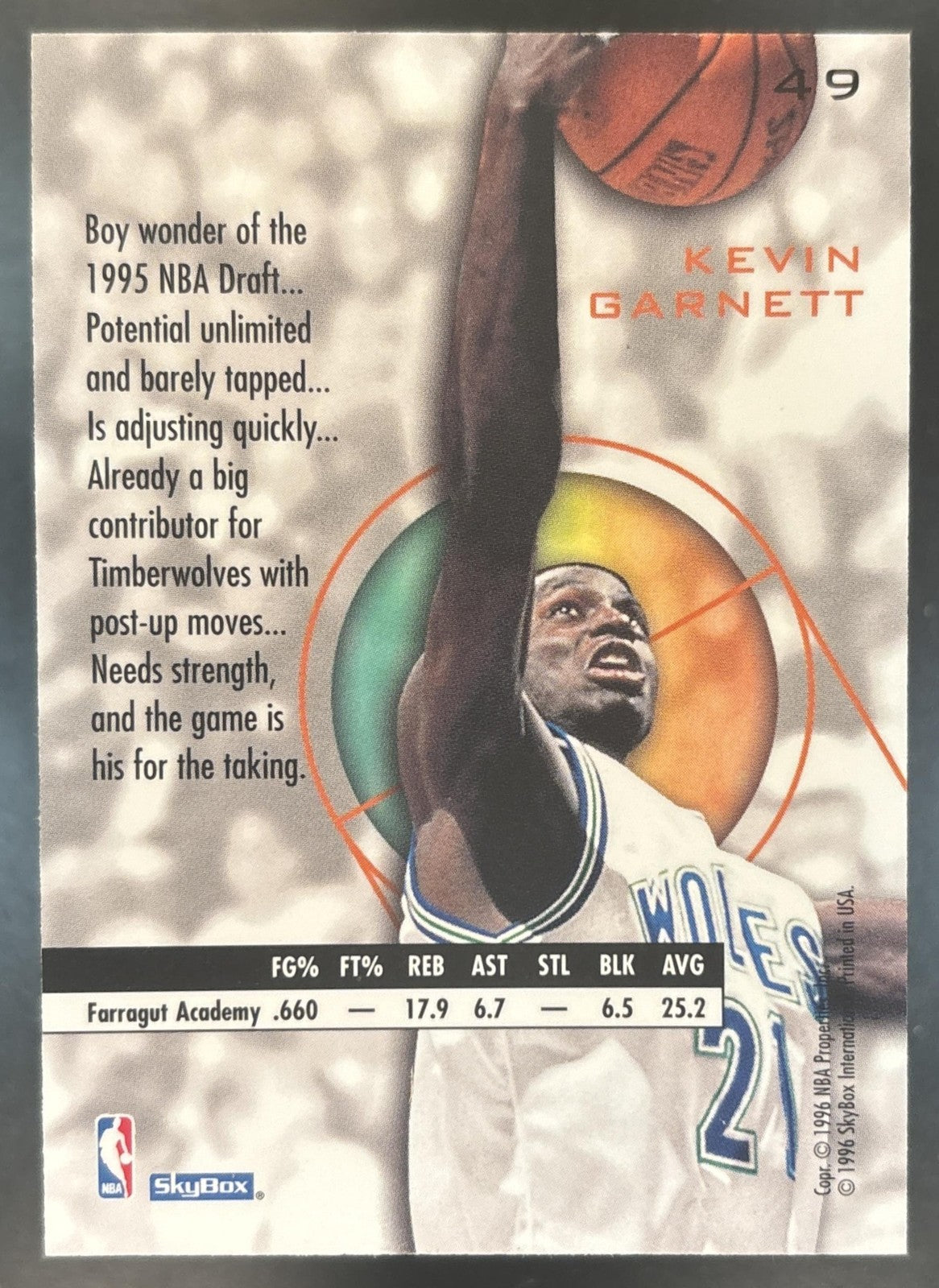 1995-96 Skybox E-XL Kevin Garnett Blue #49 RC Minnesota Timberwolves