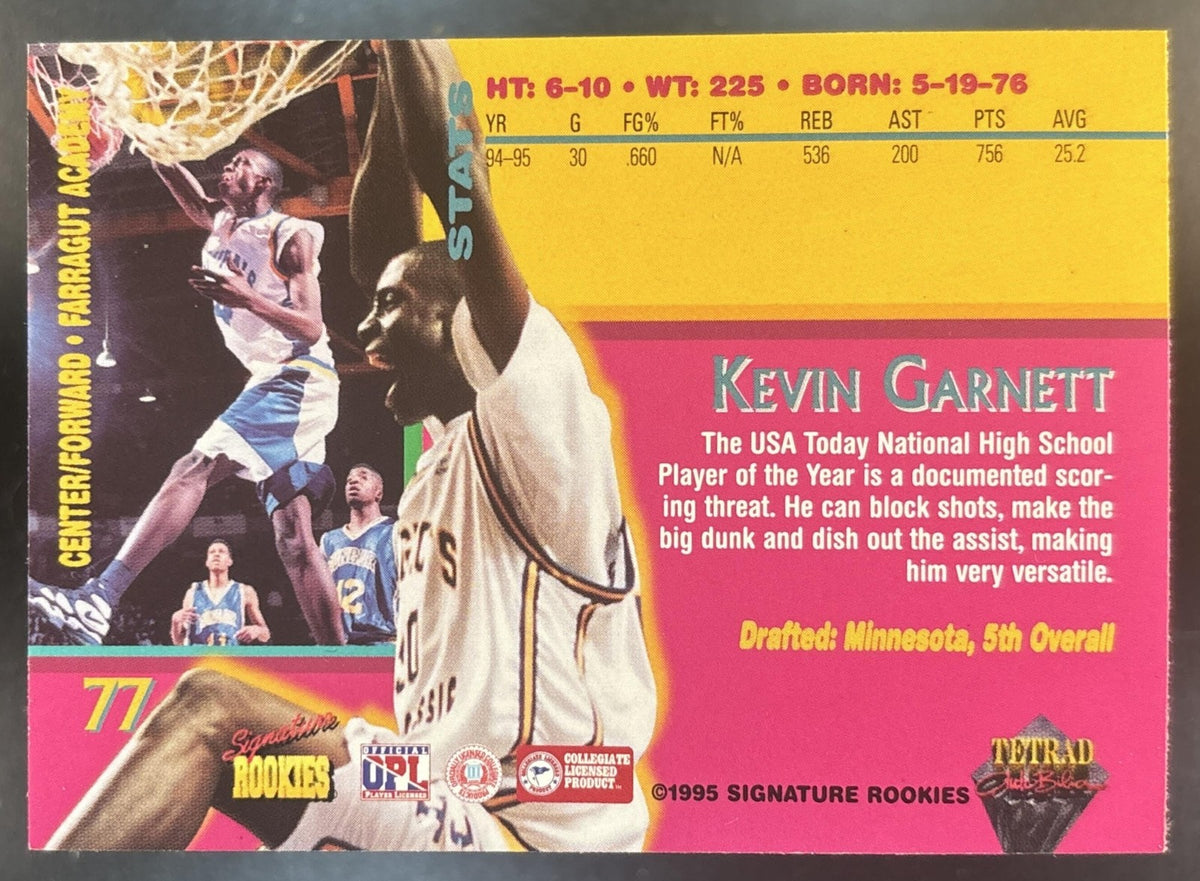 1995 Signature Rookies Tetrad Kevin Garnett SR Force #F21