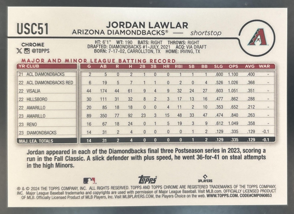 2024 Topps Chrome Update Jordan Lawlar Image Variations Gold Speckle /50 #USC51