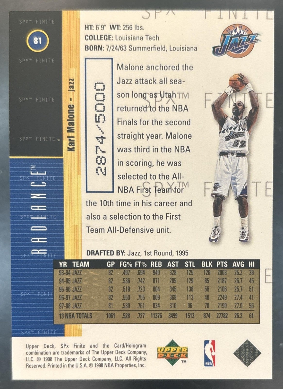 1998-99 SPx Finite Karl Malone Radiance /5000 #81 Utah Jazz