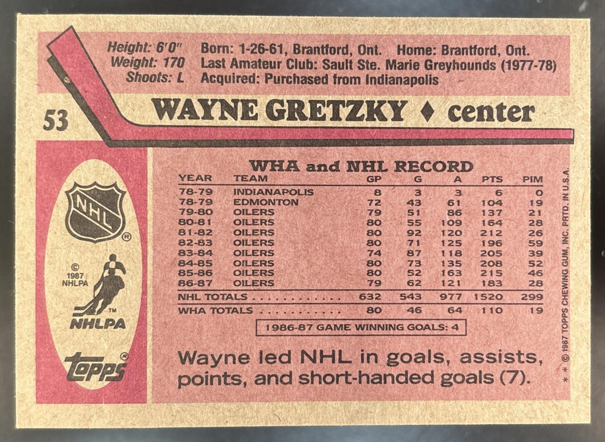 1987-88 Topps Wayne Gretzky #53 Edmonton Oilers