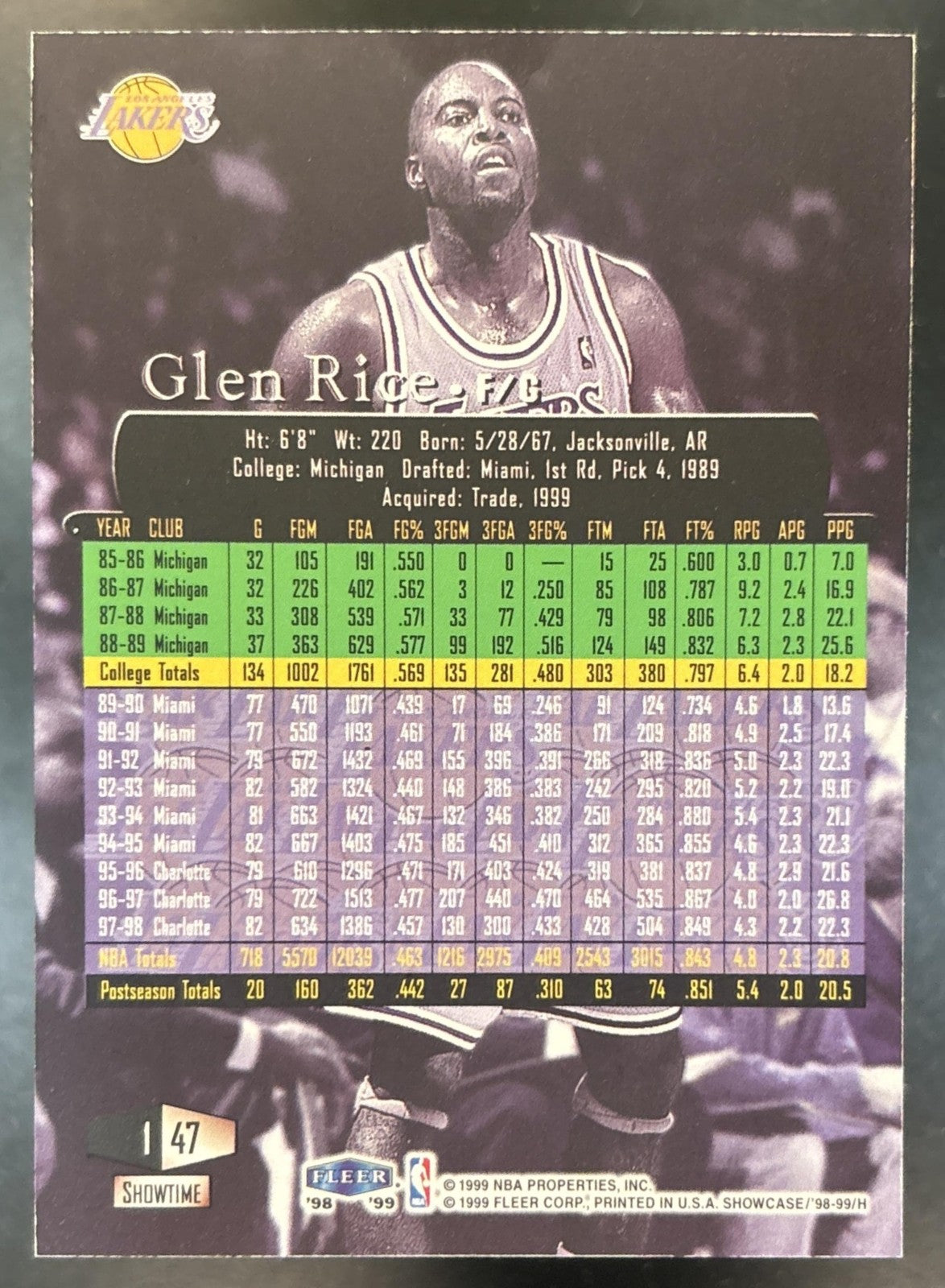 1998-99 Fleer Flair Showcase Glen Rice Row 1 /3000 #47 Los Angeles Lakers