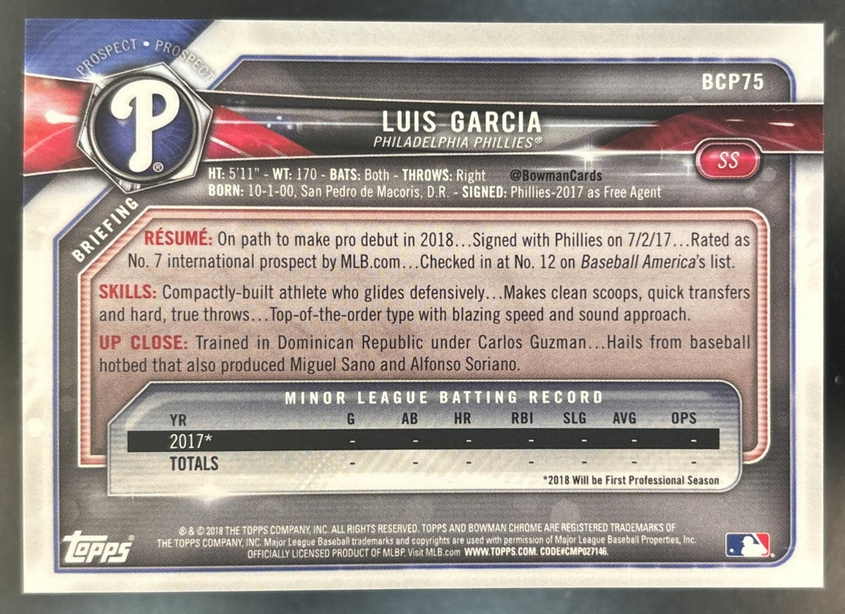 2018 Bowman Luis Garcia Chrome Prospects Gold /50 #BCP75 Philadelphia Phillies