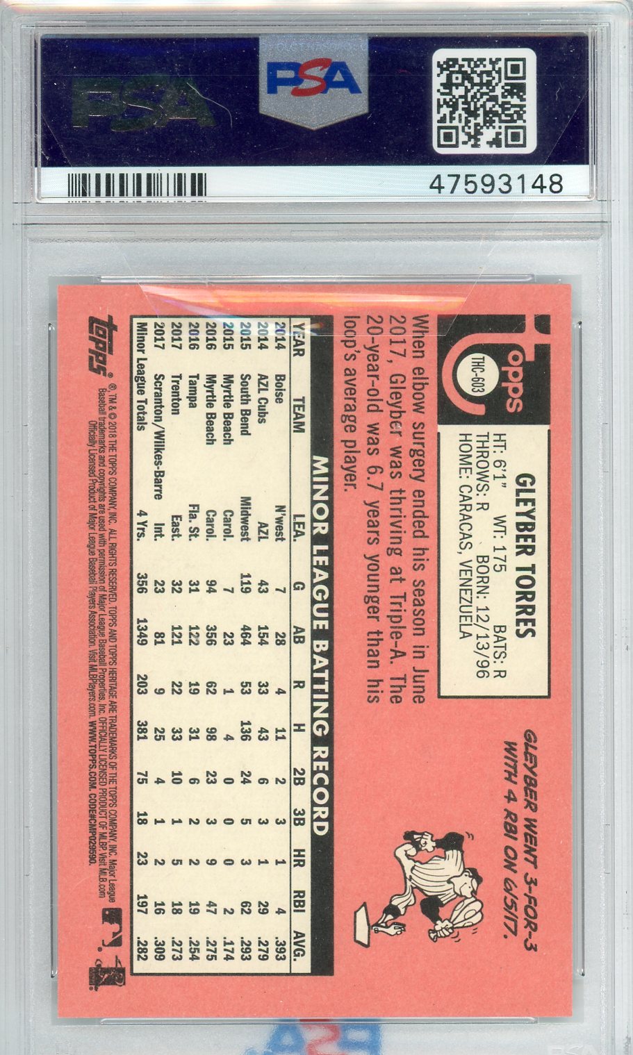 2018 Topps Heritage Gleyber Torres Chrome Purple Refractor #603 PSA 9