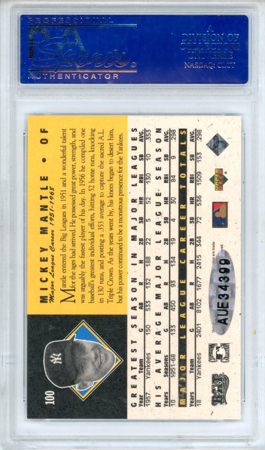 1994 Upper Deck All Time Heroes Autographs Buy Back On Card Mickey Mantle