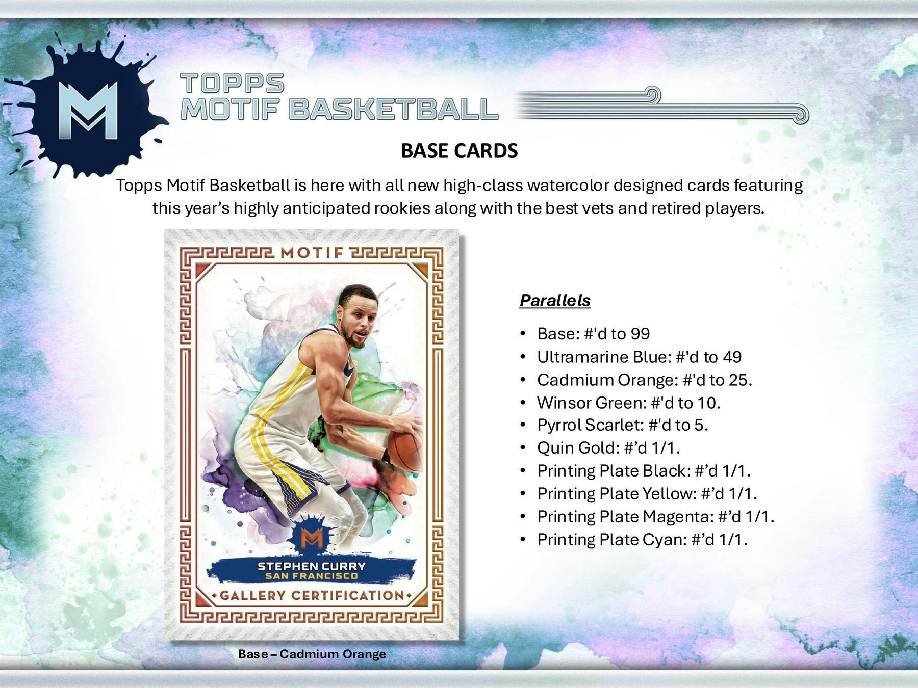 2023/24 Topps Motif Basketball Hobby Box (5 Autos + 1 Mem) Wemby RC ?