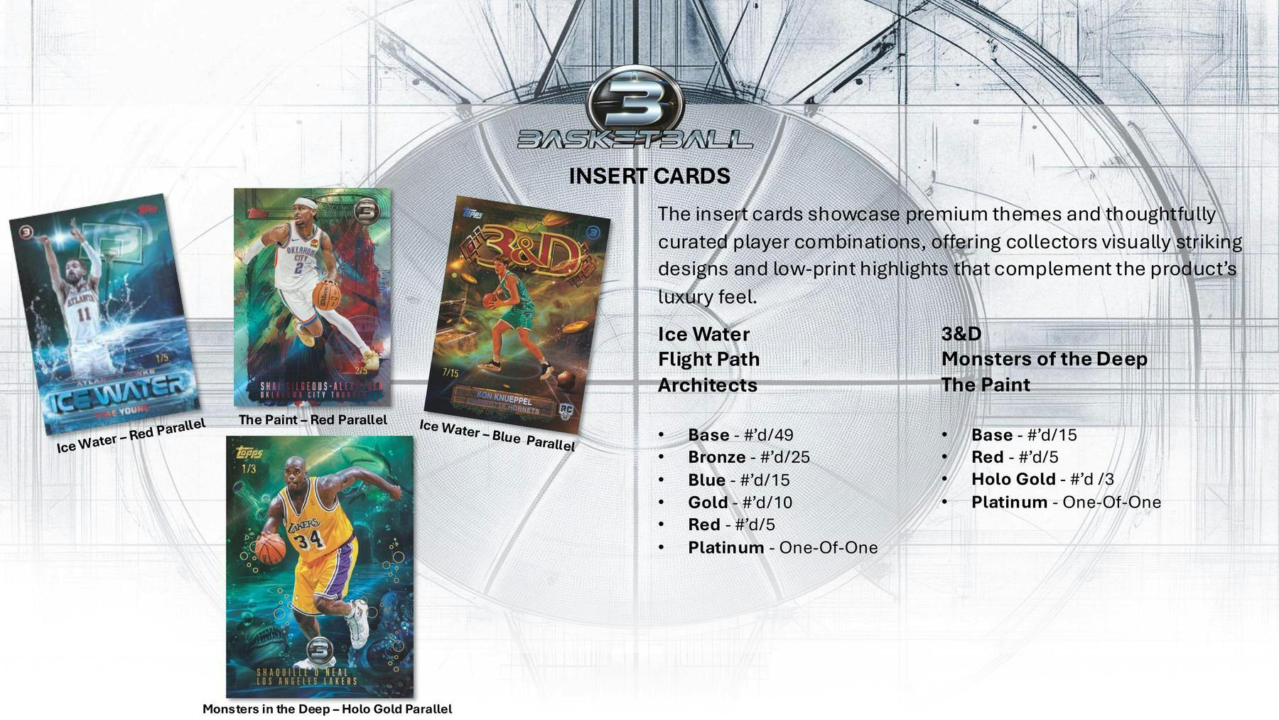 2025/26 Topps Three Basketball Hobby Box (3 Autos)