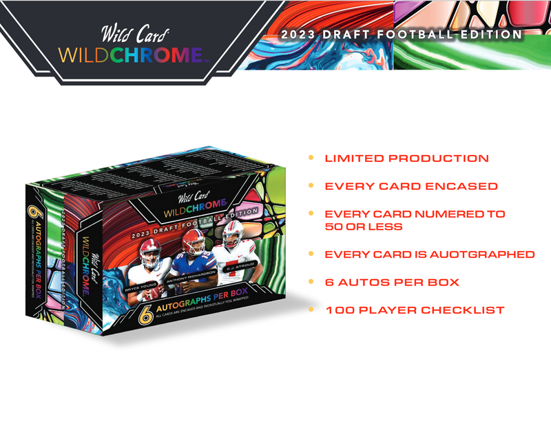 2023 Wild Card Wildchrome Pro-Look Football Edition Hobby Box (6 Autos) DRAFT NIGHT