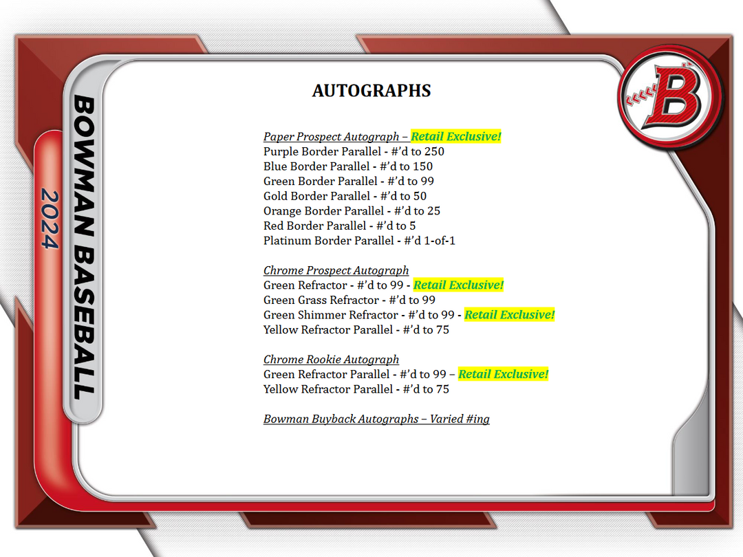 2024 Bowman Baseball Retail 24-Pack Box