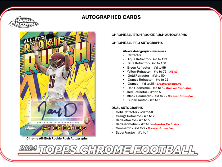2024 Topps Chrome Football Hobby Box (2 Autographs / Box)