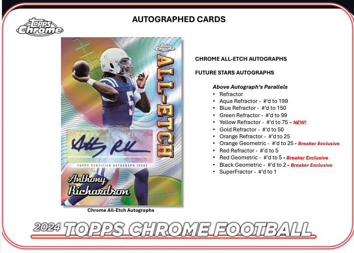 2024 Topps Chrome Football Hobby Box (2 Autographs / Box)