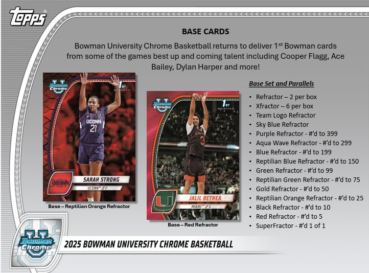 2024/25 Bowman University Chrome U Basketball Hobby Box (2 Autos) Cooper Flagg / Ace Bailey April 3rd