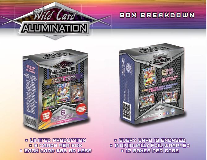 ONE PACK 2023 Wild Card Alumination JUST THE HITS ONLY SPECIAL ROOKIE & INSERT EDITION Hobby Pack (Stroud Puka JJ Maye Nix Caleb)