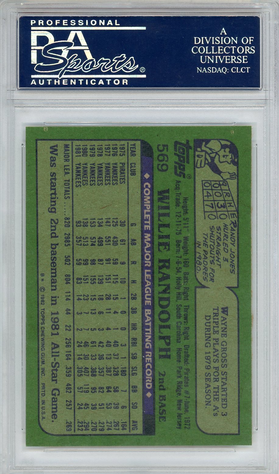 1982 Topps Willie Randolph #569 PSA 8 New York Yankees