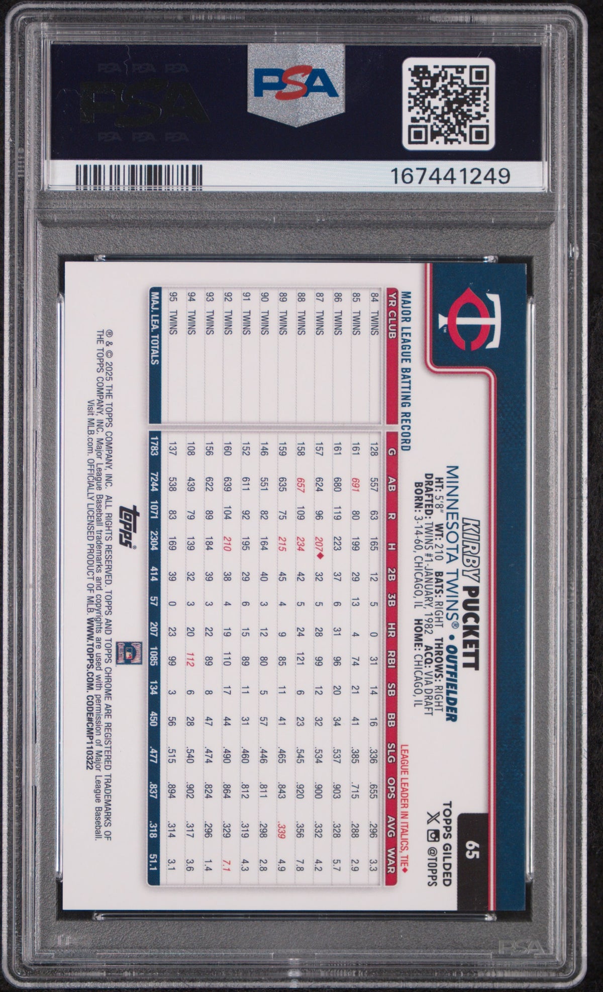 2025 Topps Gilded Collection Kirby Puckett Gold Raywave 25/25 #65 PSA 9 MINT