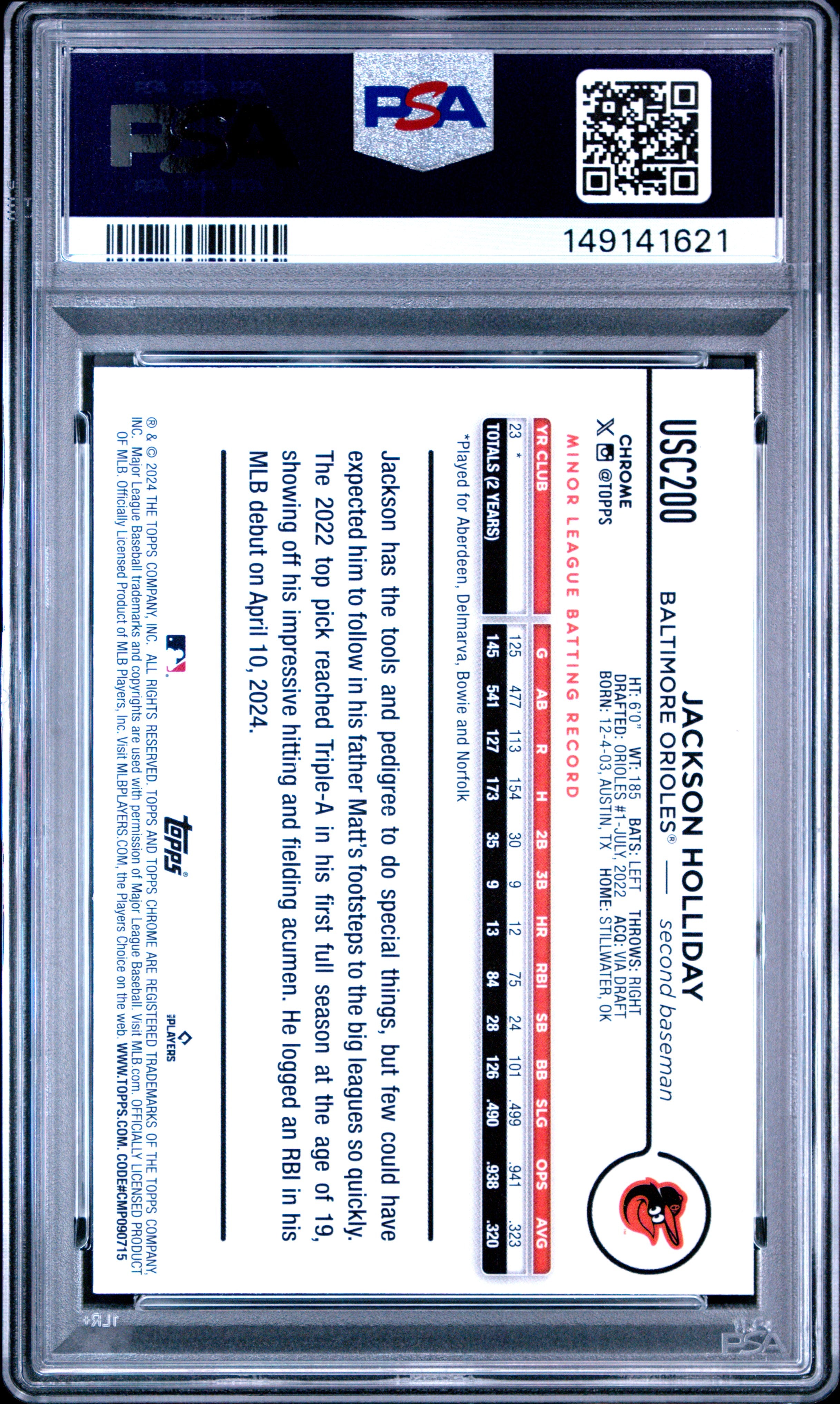2024 Topps Chrome Update Jackson Holliday Negative Refractor #USC200 PSA 9
