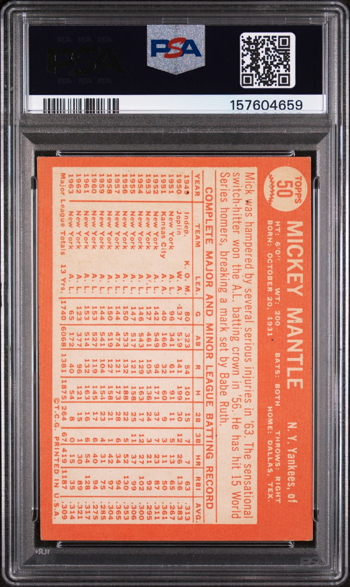1964 Topps Mickey Mantle #50 PSA 3 New York Yankees