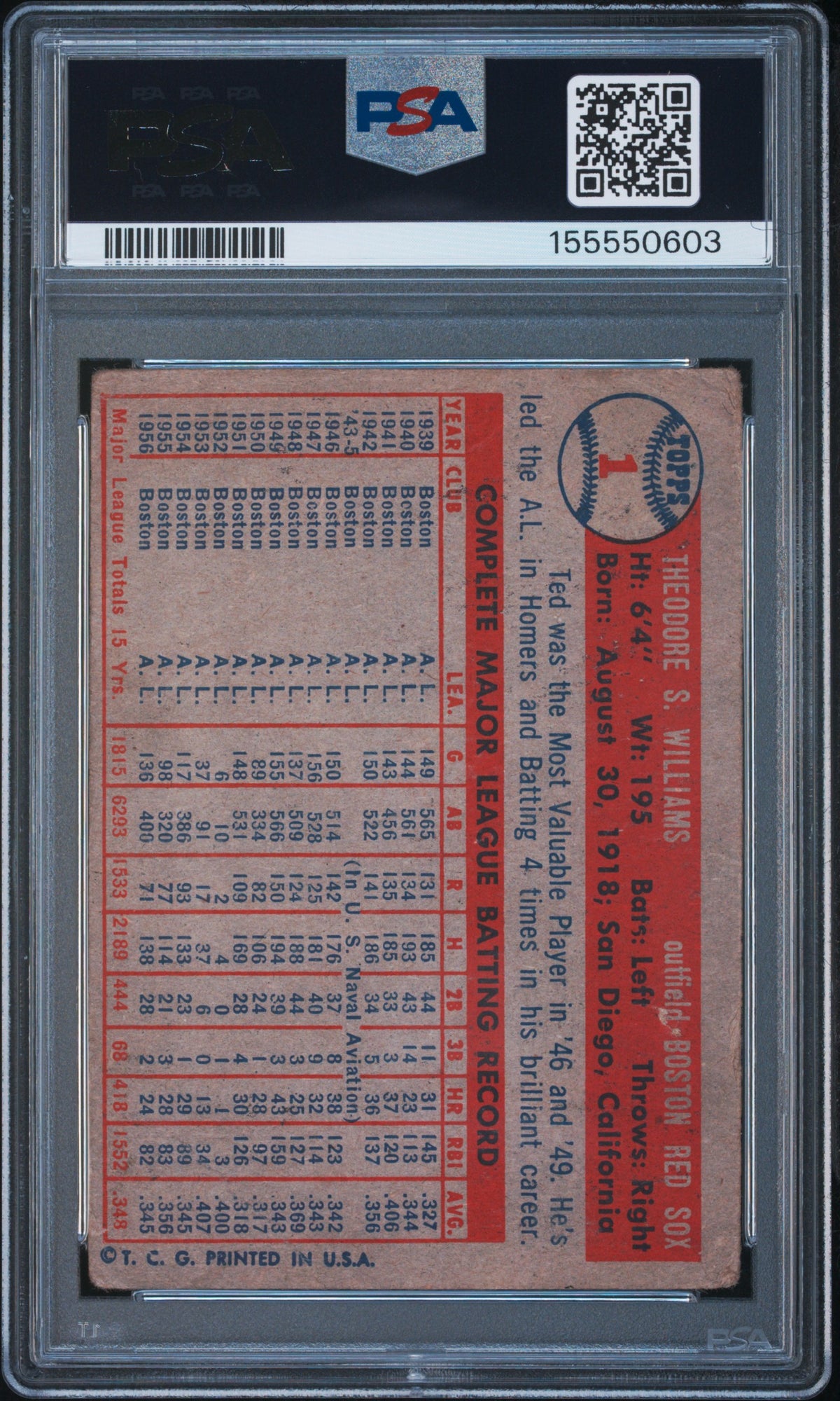 1957 Topps Ted Williams #1 PSA 1 Boston Red Sox